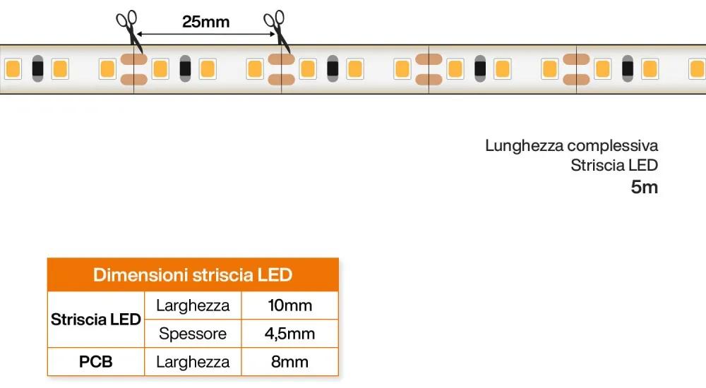 Striscia LED 2835/120, 12V, 12W/m, IP67, 5m Colore Bianco Caldo 3.000K