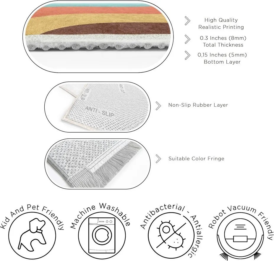 Tappeto lavabile 60x100 cm Summer in Havana – Mila Home