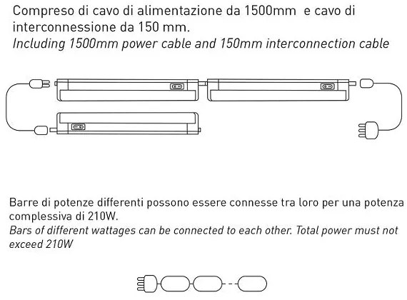 S-FLAT 1462mm 18,0W CCT3 (ULTIMI DISPONIBILI - N°3)