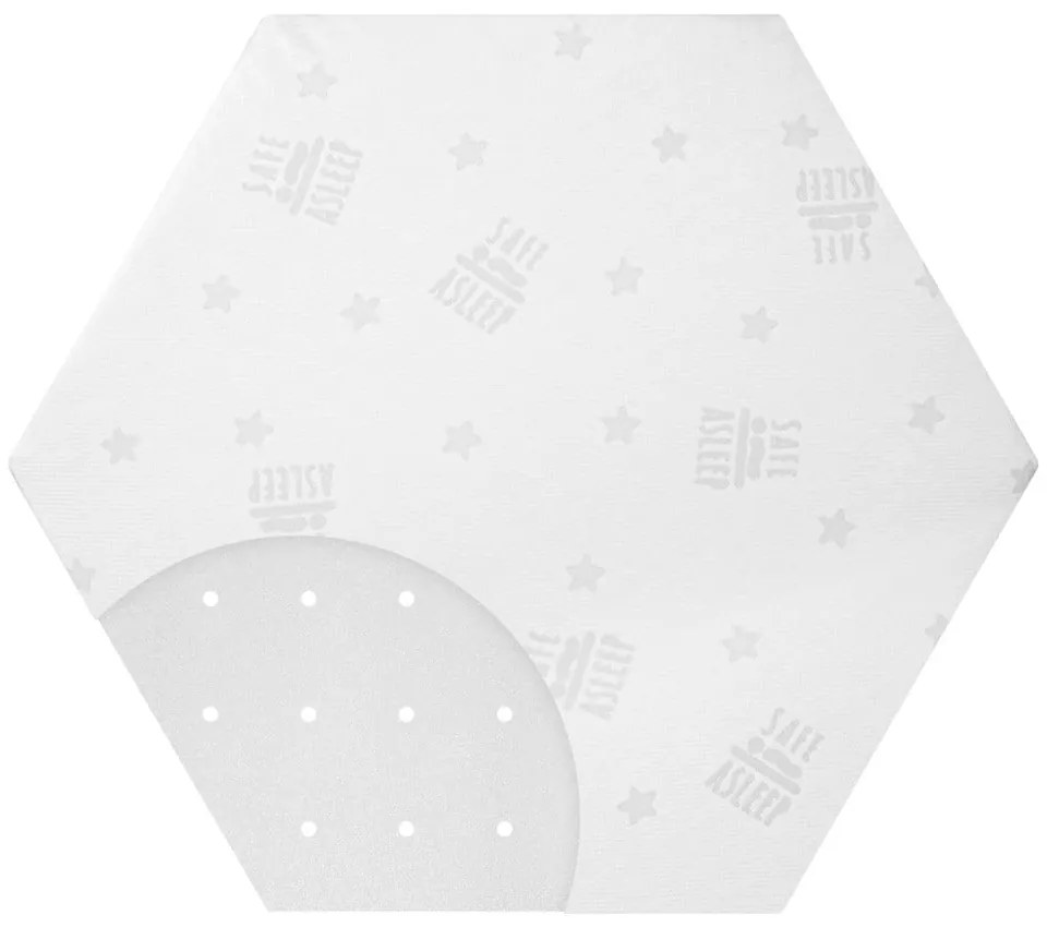 Materasso per bambini in schiuma sfoderabile 99x114 cm Safe Asleep® – Roba