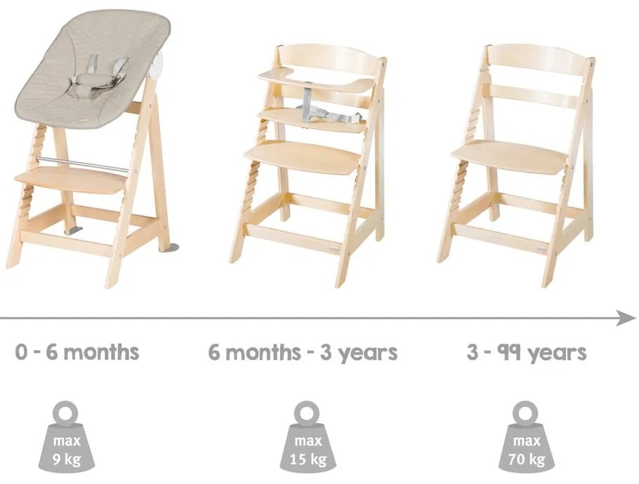 Seggiolone beige/di colore naturale Born Up 2in1 Luxe – Roba