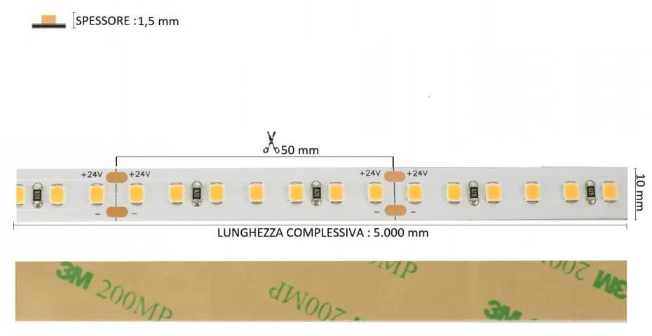 Striscia LED Professional per Banco Carni Tipo di Carne Per Carni di Suino