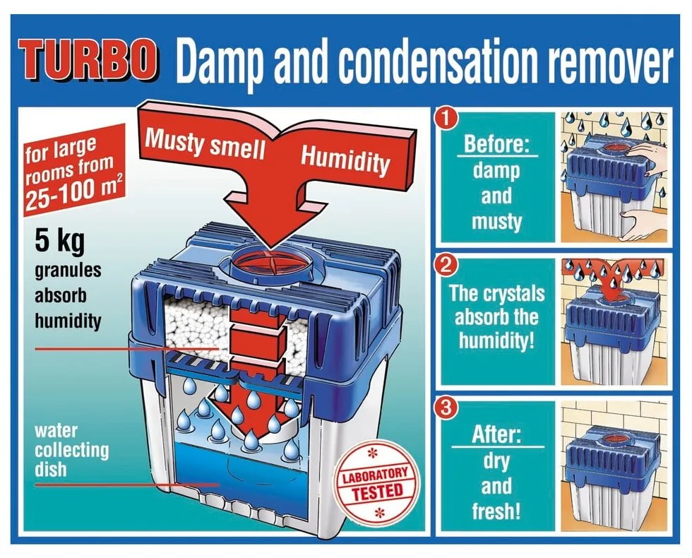 Assorbitore di umidità - Wenko