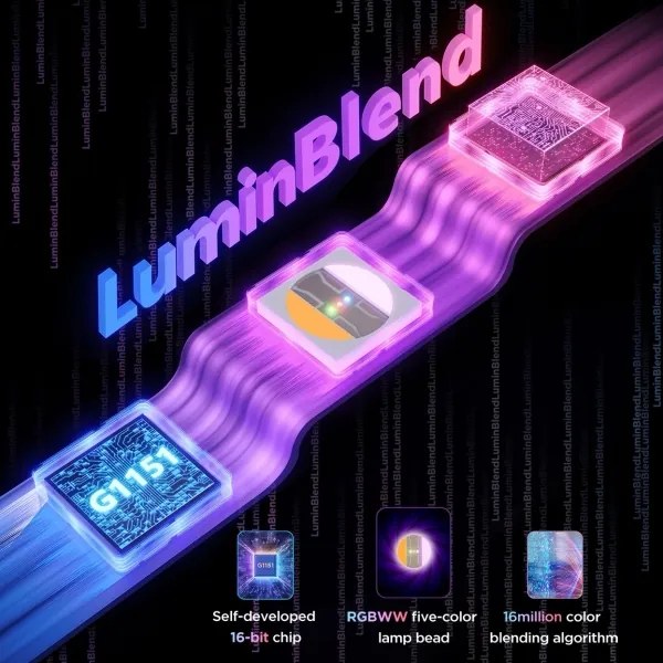 Govee - Striscia LED sospesa RGBICWW/36W/24V 4m Skyline Matter Wi-Fi