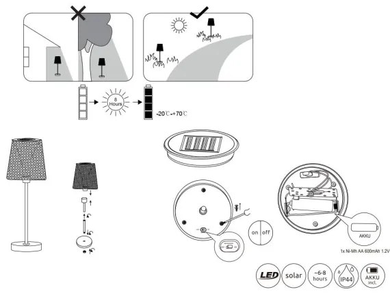 Globo 36629 - Lampada solare LED SOLAR LED/0,06W/3V IP44