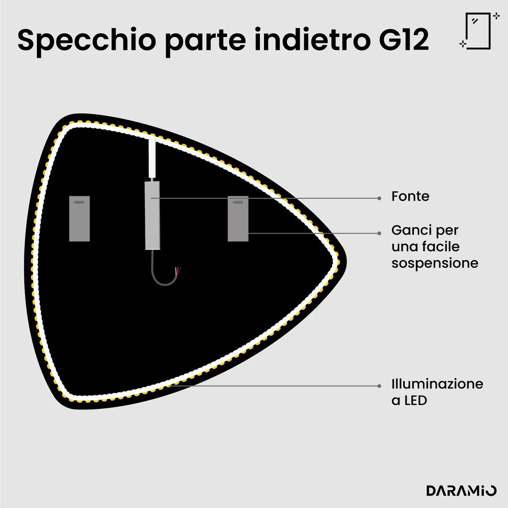 Specchio asimmetrico con luce LED G12