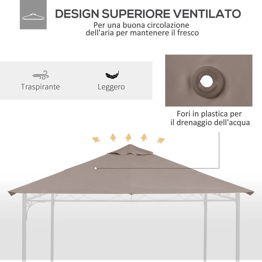 Tetto di Ricambio per Gazebo 3x3m con Prese d'Aria e Fori di Drenaggio 298x295 cm in Poliestere Beige...