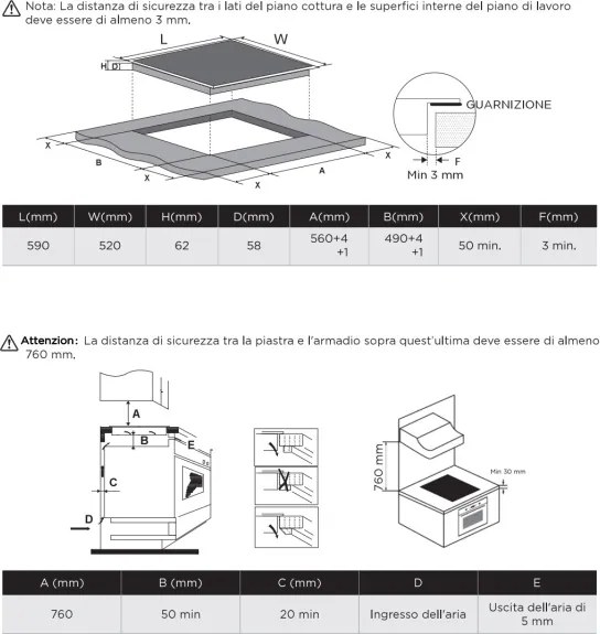 Piano Cottura a induzione 60X52 cm 4 zone Midea