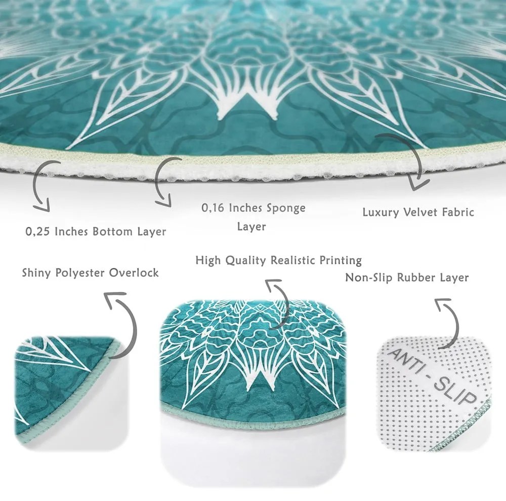 Tappeto rotondo lavabile turchese adatto per aspirapolvere robot ø 100 cm Comfort - Mila Home