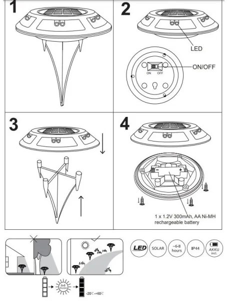 Globo 36415-2 - SET 2x Lampada LED solare SOLAR LED/0,72W/3V 3200K IP44