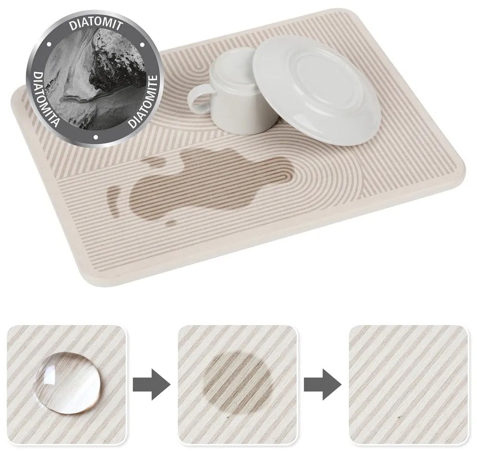Tappetino scolapiatti beige in diatomite 40x30 cm Damon – Wenko