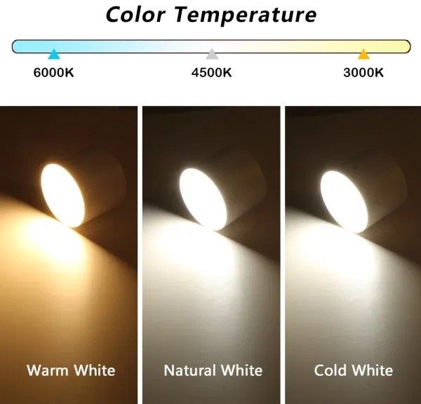 Immax NEO 07241L - Lampada LED dimmerabile RONDATE 18W/230V 11,5cm Wi-Fi Tuya