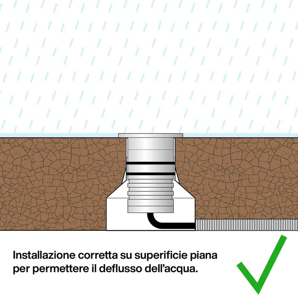 Faretto LED 3W IP68 per Piscine e Fontane Tondo Professional Colore Bianco Freddo 6.000K