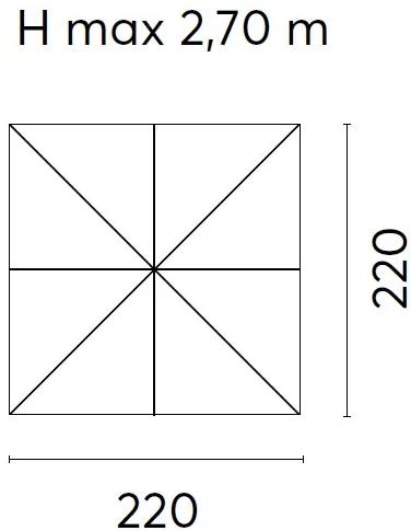 Ombrellone quadrato 2x2