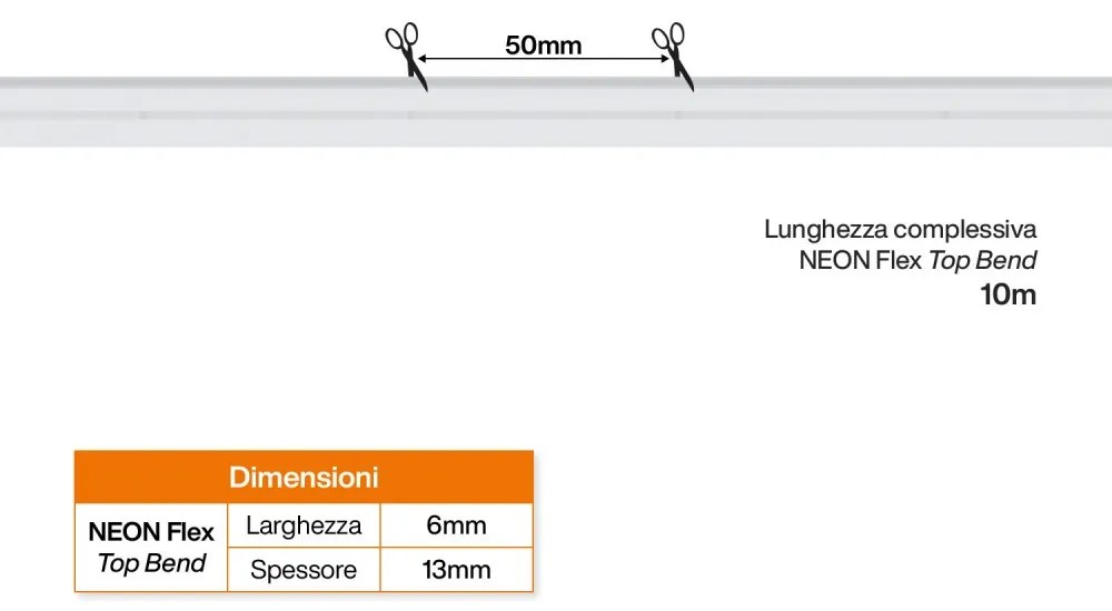 Neon Flex LED 06x13 10W/m, 10m, IP67, 24Vdc, LUMILEDS Chip LED Colore  Bianco Caldo 2.700K