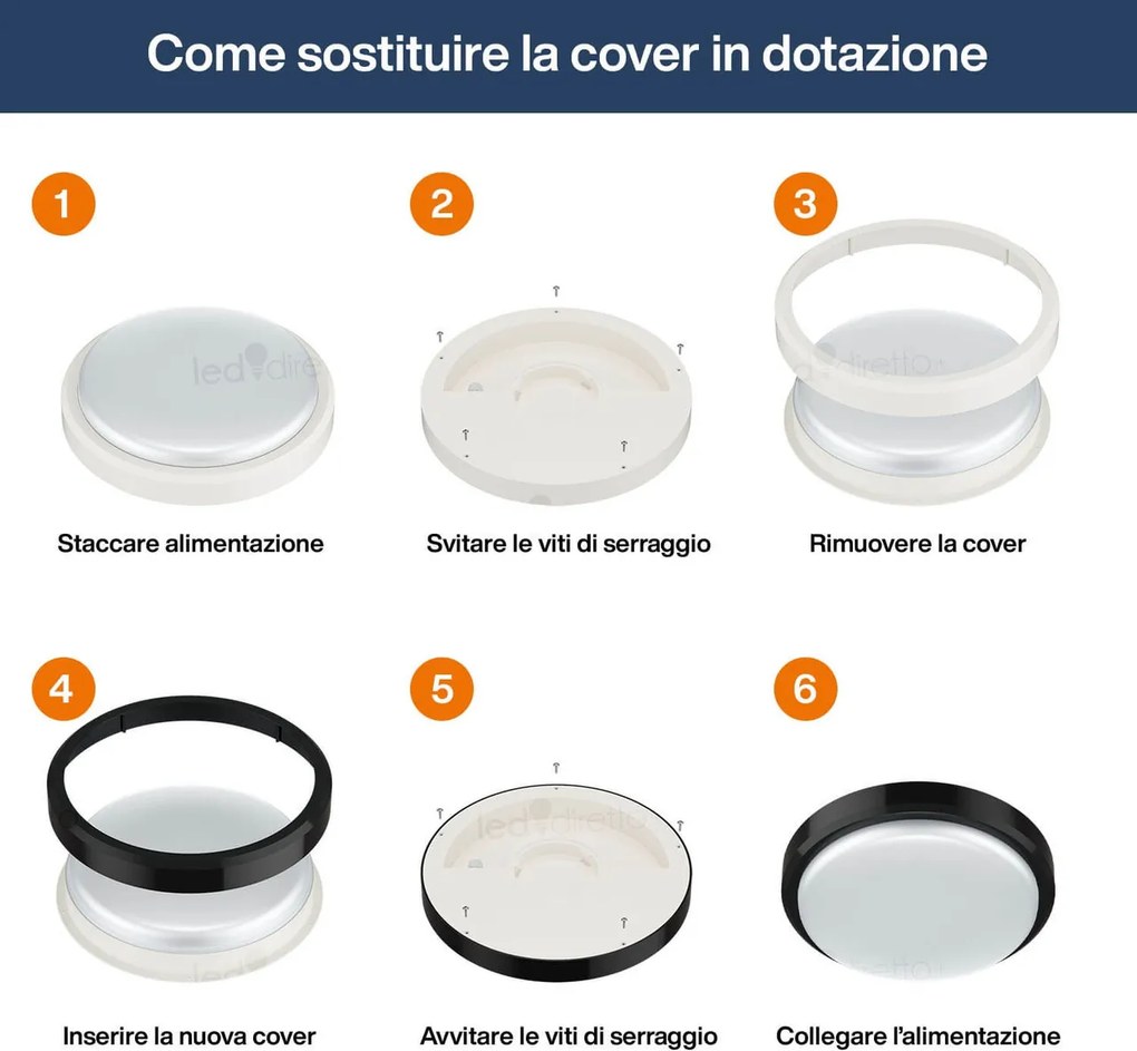 Plafoniera LED 18W IP65 CCT Ø23CM con Sensore di Movimento