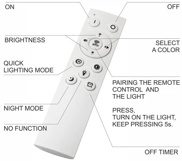 Brilagi-Luce LED dimmerabile WOODY FRAME LED/24W/230V quercia 30x30 cm IP44 + +TC