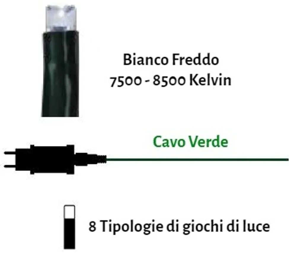 Catenaria Natalizia LED 8 GIOCHI DI LUCE 38m C.VERDE IP44 Colore Bianco Freddo 7500 - 8500 °K