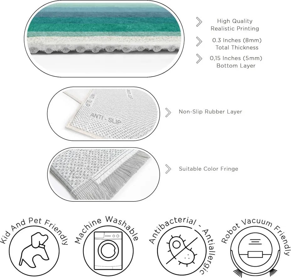 Passatoia turchese lavabile 60x230 cm Acid Rain – Mila Home