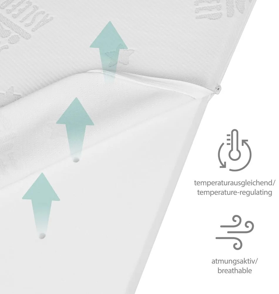 Materasso per bambini semirigido in schiuma 90x200 cm Comfort Air Roll – Roba