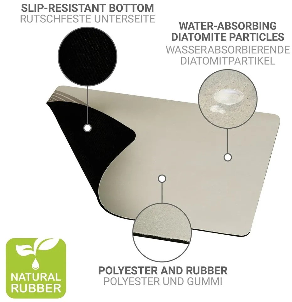 Tappetino scolapiatti beige in gomma 40x30 cm Dima – Wenko