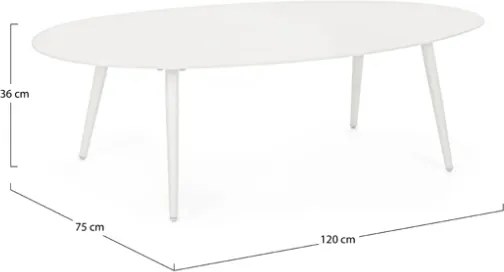 Salotto Da Esterno In Alluminio 5 Posti Con Tavolino Maribela Bianco Bizzotto