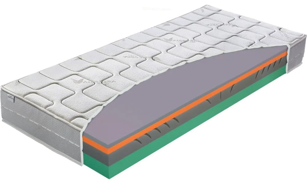 Materasso bifacciale in schiuma dura/media 90x200 cm Aloe Comfort - Materasso