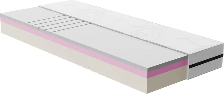 Materasso rigido/semirigido in schiuma 90x200 cm Zen Comfort – Bonami Selection