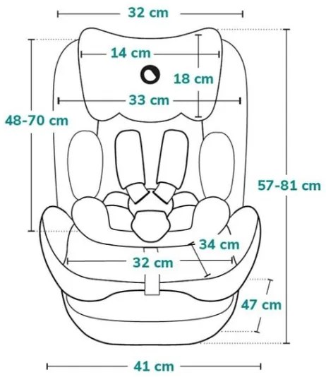 Lionelo - Seggiolino auto NEAL i-Size 100-150 cm Verde Turchese