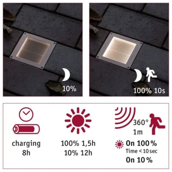 Paulmann 94238 - LED/0,7W IP67 Lampada segnapasso solare RON 3,7V