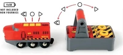 Brio - Locomotiva telecomandata