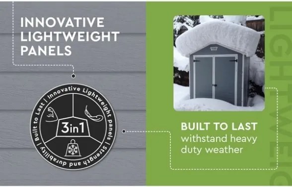 Casetta Da Giardino In Resina 130x192x198H Cm Manor 4x6 Grigio Keter Con Finestra