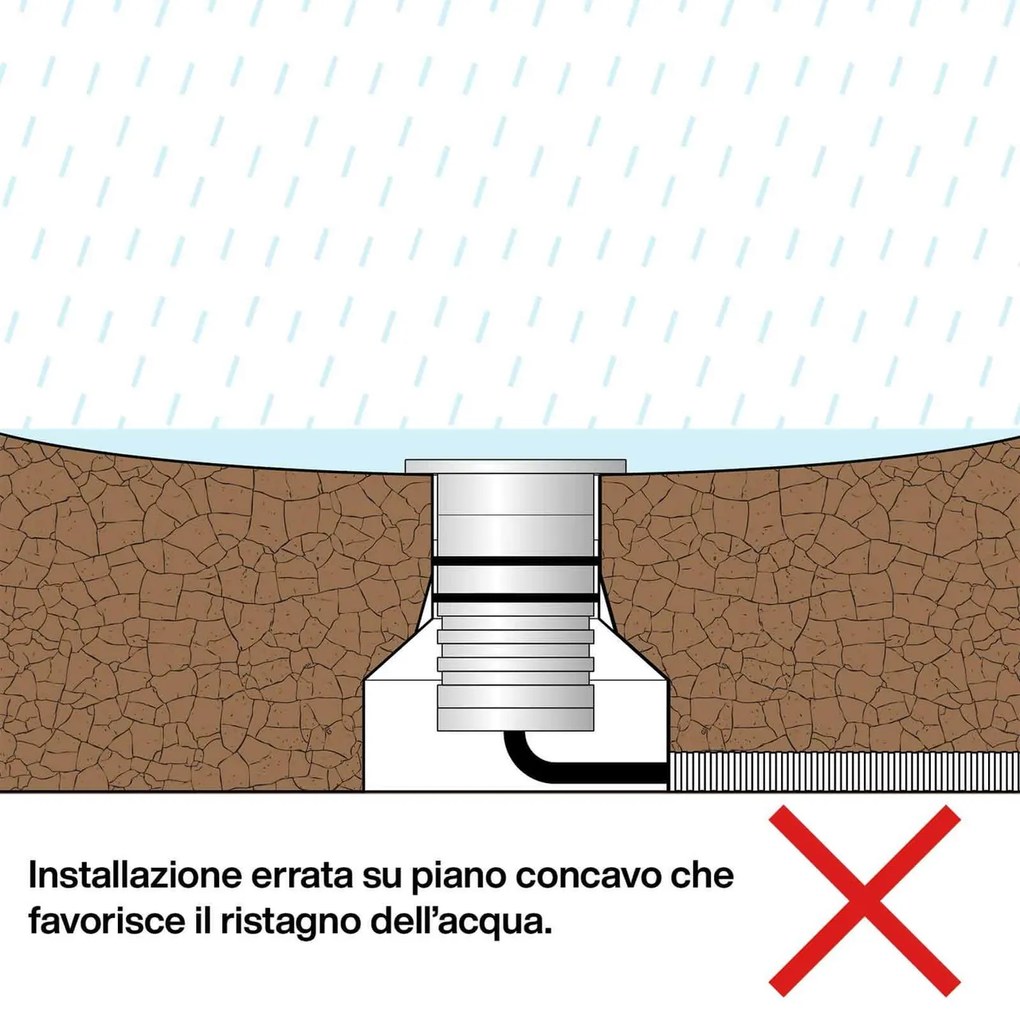 Faretto Segnapasso LED 3W IP67 Acciaio Inox Professional Colore Bianco Caldo 2.700K