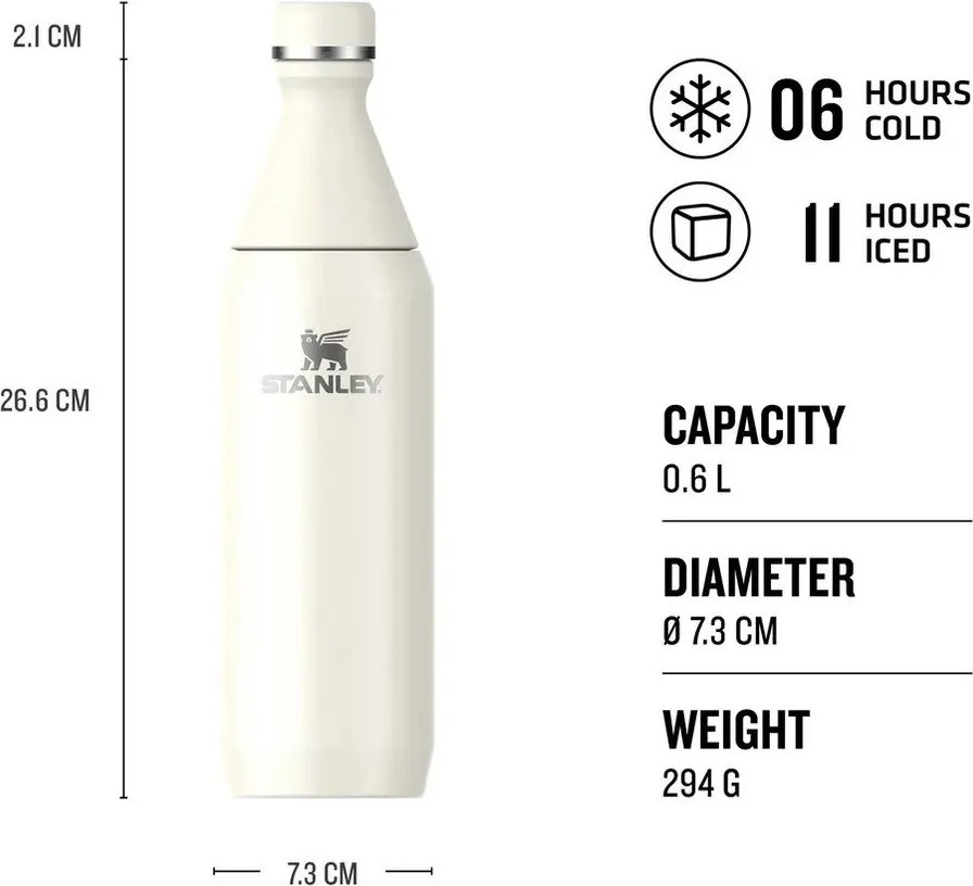 Bottiglia termica burgundy in acciaio inox 600 ml All Day Slim Bottle Garnet Shine – Stanley