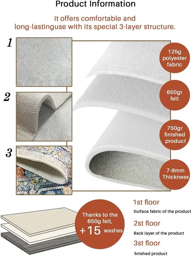 Set di tappetini per il bagno beige 2 pz 60x100 cm – Foutastic