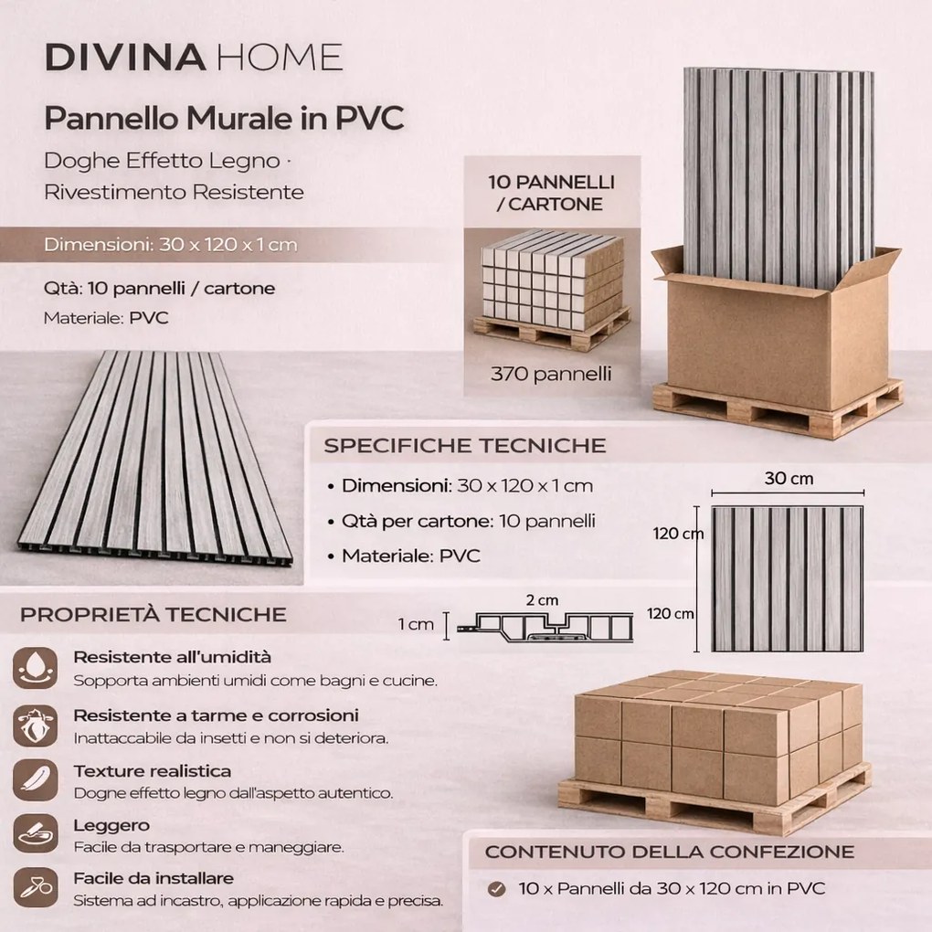 Set 10 Pannelli Decorativi 120x30 cm Rivestimento Murale Effetto Legno in PVC Noce Chiaro...