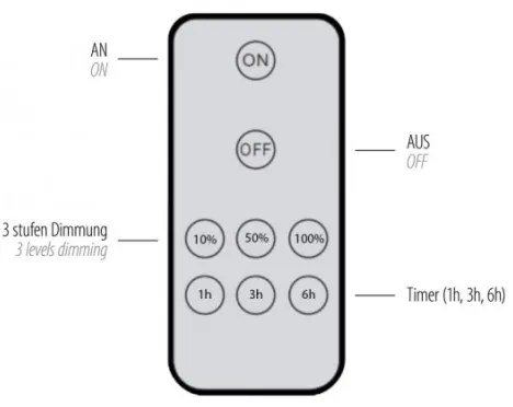 Paul Neuhaus 8152-79 - Applique a LED dimmerabile PUNTUA LED/1W/3,7V + +TC