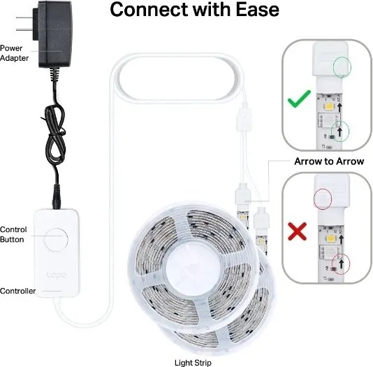 TP-Link - Striscia LED RGBW dimmerabile 5 m LED/24W/230V Wi-Fi