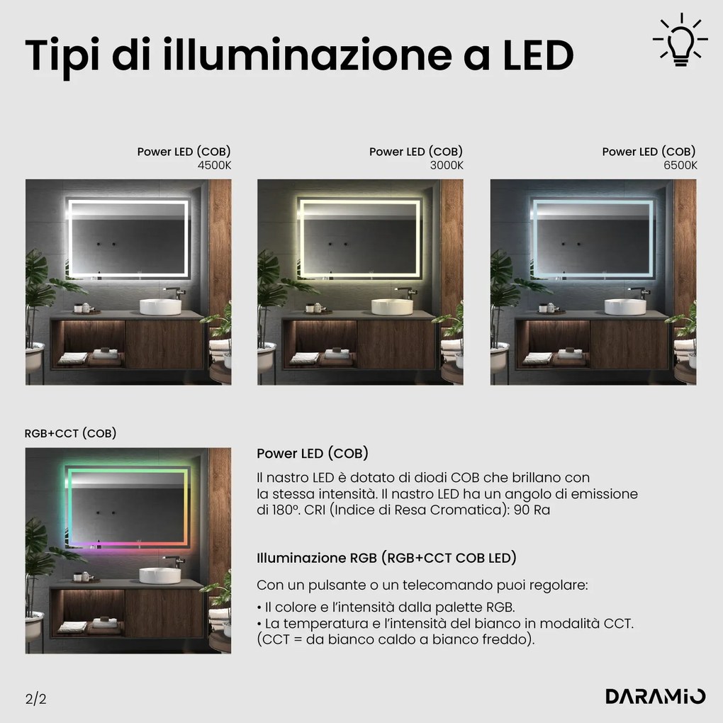 Specchio con luce LED F2