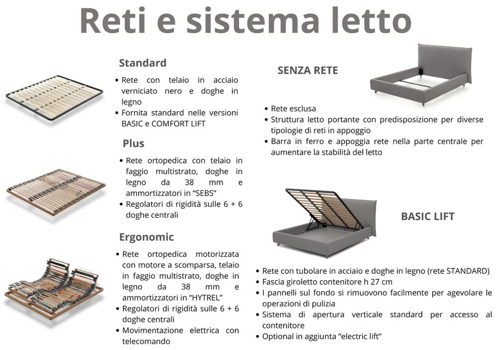 Letto ad una piazza e mezza Sorrento 120x190 cm