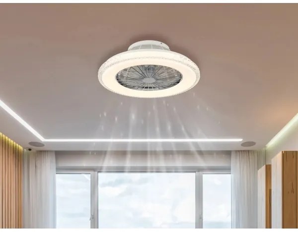 Globo 03654 - Ventilatore da soffitto dimmerabile a LED CORUSSO LED/40W/230V 3000-6500K + +TC