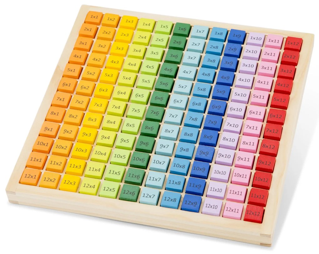 Gioco educativo - Tabelline