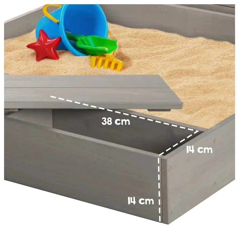 Sandbox - Roba