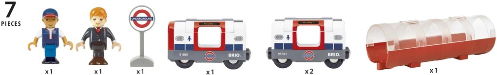 Brio - Metropolitana di Londra a batterie