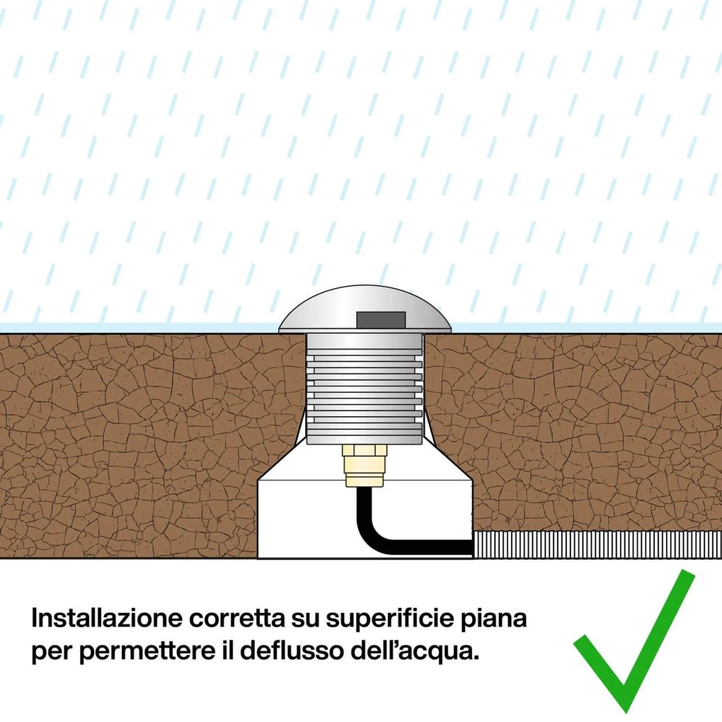 Faretto 3W Monodirezione IP67 Nero - Professional Colore Bianco Naturale 4.000K