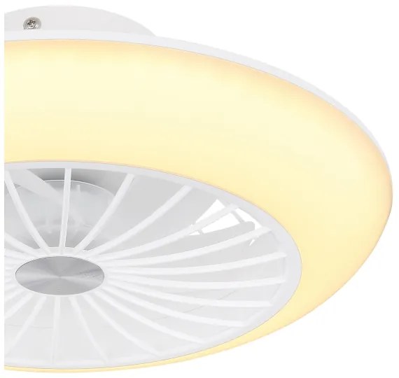 Globo 03632W - Plafoniera LED con ventilatore LAFEE LED/18W/230V