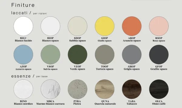 Specchio con lampada LED ripiano 80 cm in legno sabbia opaco e base Bianco Frassino