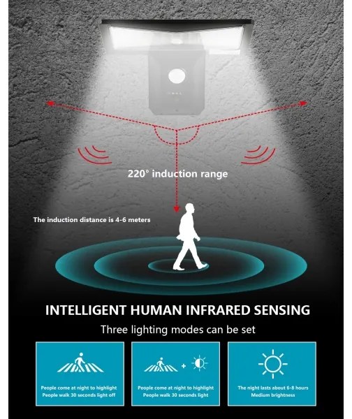 Immax 08482L-Applique a LED solare con sensore LED/2,6W/5,5V IP65 nero