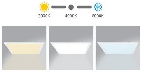 Pannello LED dimmerabile da incasso con telecomando ZEUS LED/40W/230V 4000K