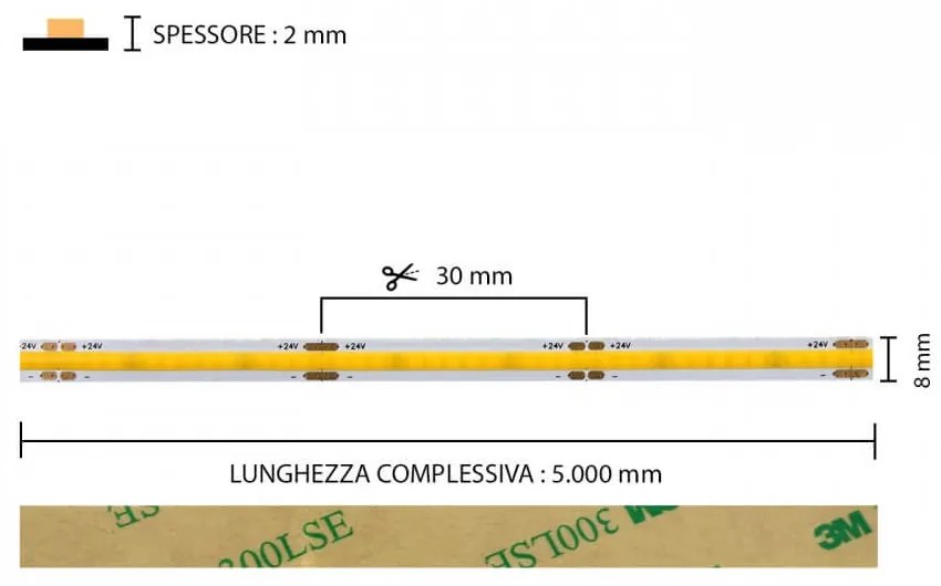 Striscia LED Professional COB - IP20 - 15W/m - 5m - 110lm/W - CRI92 - 24V Colore Bianco Freddo 5.700K